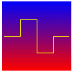 First Iteration in Minkowski Curve