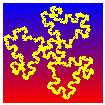 Minkowsi Curve from a Triangle