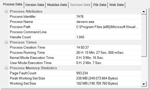 Process Data