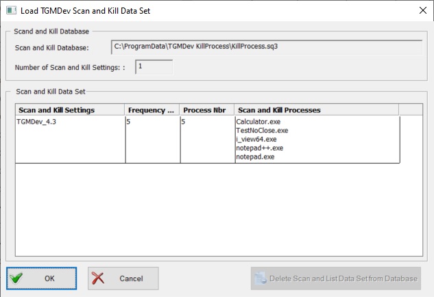 Load Scan and Kill Data Set